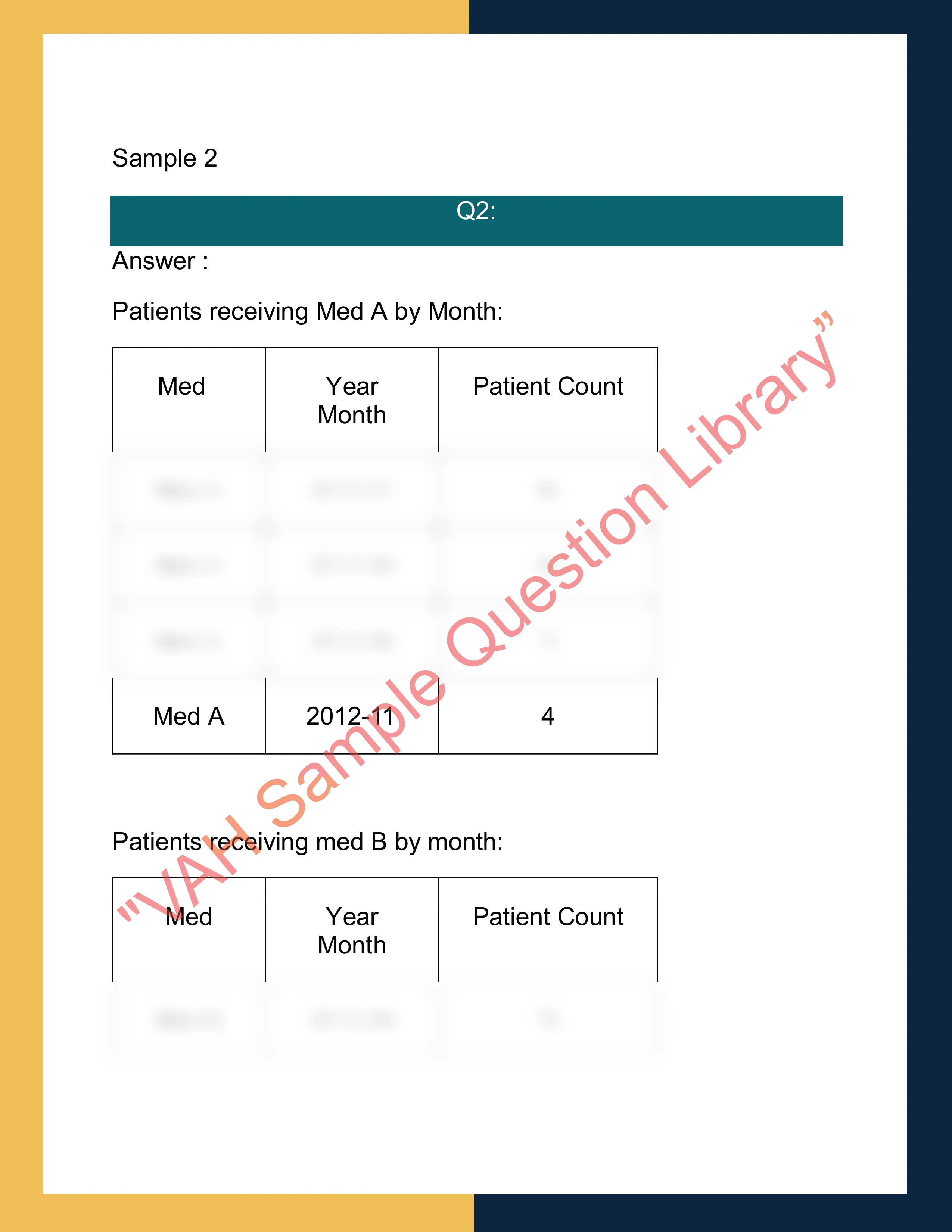 Assignment sample solution of Business Data Analyst 2